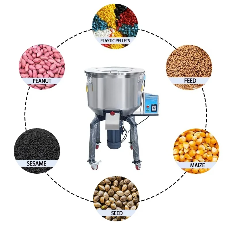Stainless Steel  Blender Recyc - Blender recension och pris
