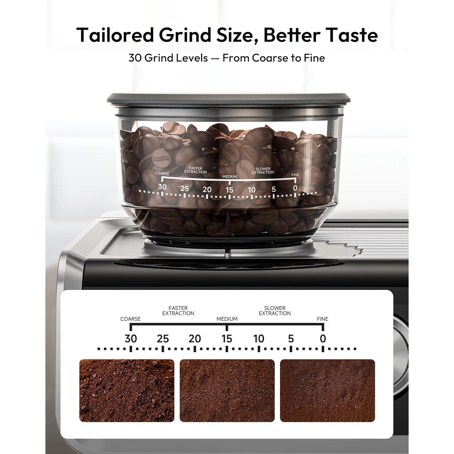 EUHOMY Electric Espresso Machi - Coffee Maker recension och pris